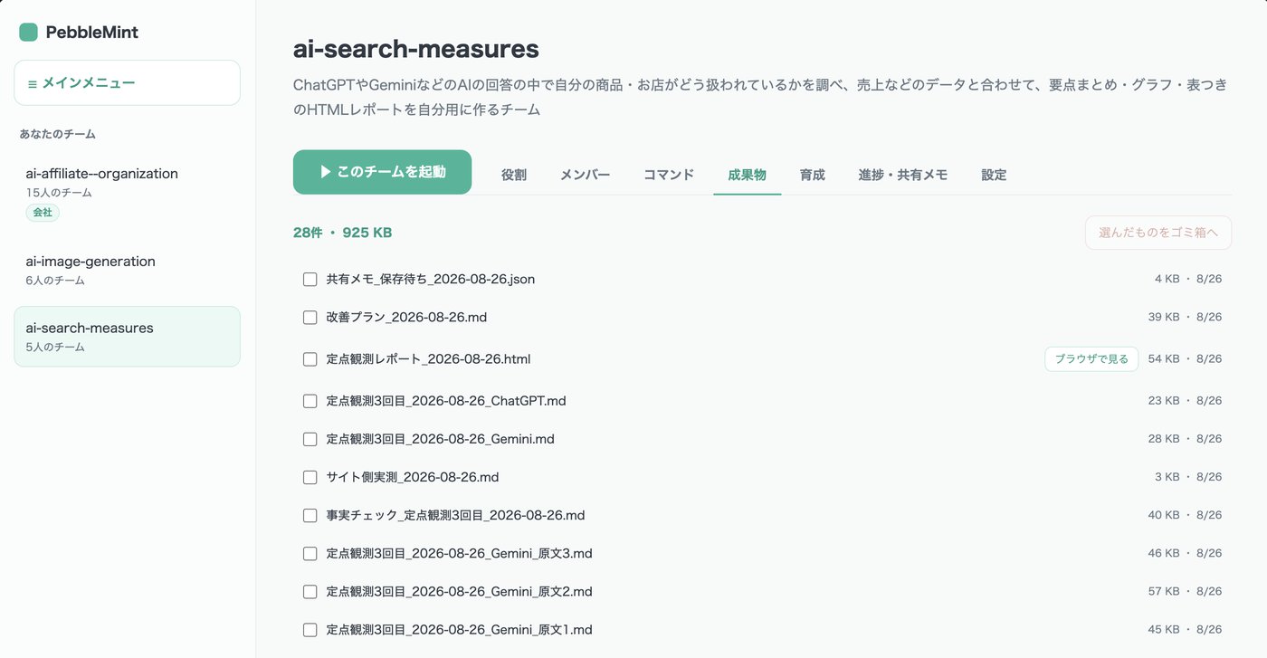PebbleMint の成果物画面。定点観測レポート、事実チェック、原文、改善プランのファイルが日付付きで並ぶ
